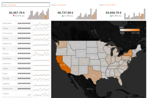 Build you sales dashboards project